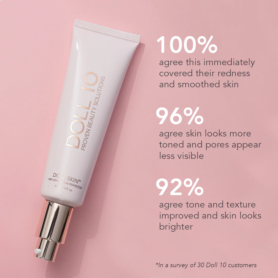 Doll Skin™ Anti-Stress Skin Perfector - Image 3