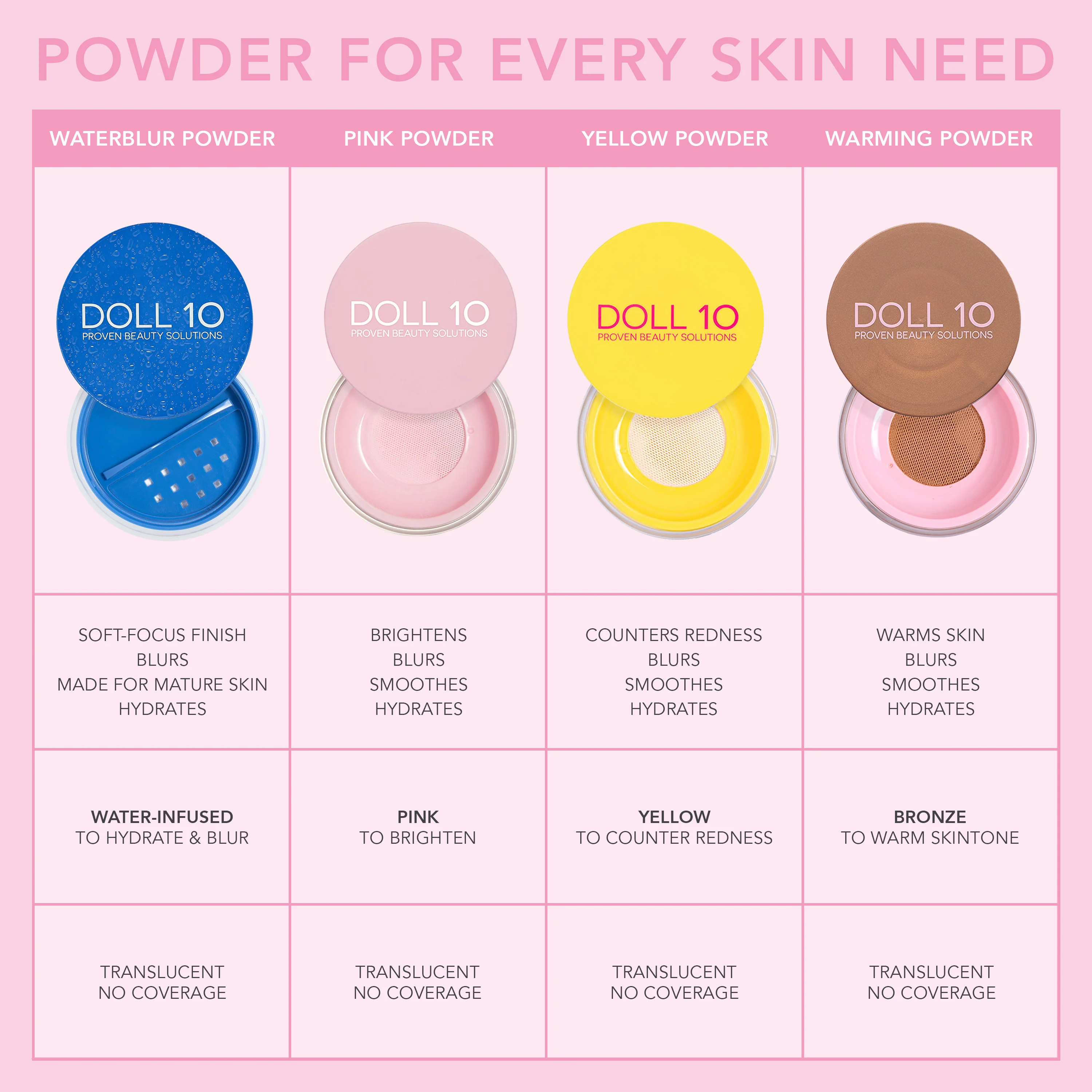 Pink Powder Brightening Treatment Powder - Image 5
